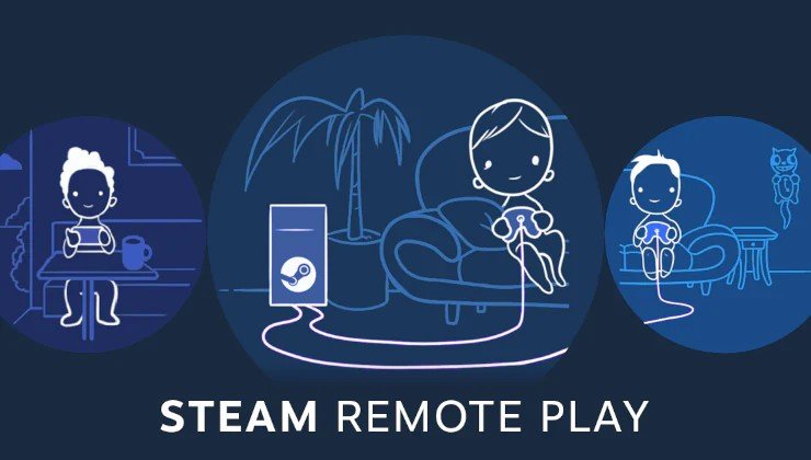 Steam测试版重整HDR串流 Steam Deck重新进入支持范围