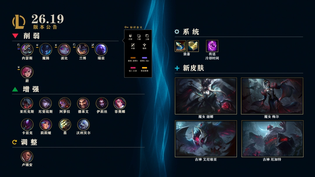 LOL26.19斗魂竞技场调整一览