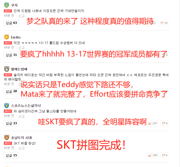韩网评SKT豪华阵容：S3到S7冠军都齐了