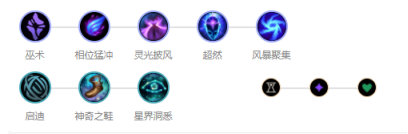 《LOL》国服9.15中路强势英雄攻略