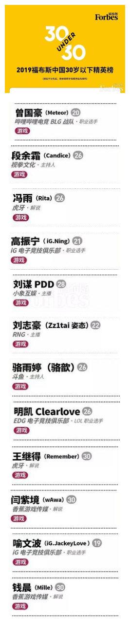 年度十大电竞事件盘点:FPX接过RNG接力棒夺冠;lol手游诞生