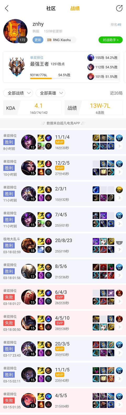 春之虎帝？RNG小虎疯狂上分至韩服第8