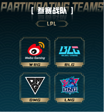 WBG加冕首届英雄联盟微博杯冠军，三方杯赛助力电竞生态升级