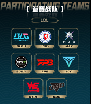 WBG加冕首届英雄联盟微博杯冠军，三方杯赛助力电竞生态升级