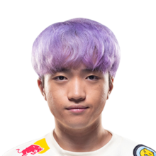 《LOL》S13T1战队队员介绍