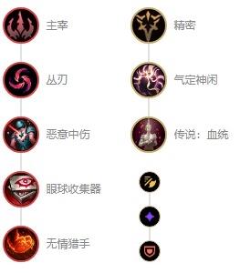 LOL2023德莱文符文怎么点