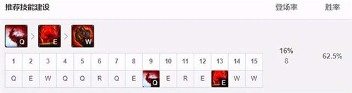 lol12.18版本上单石头人玩法出装推荐