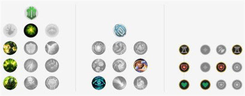 lol12.15辅助机器人玩法出装推荐