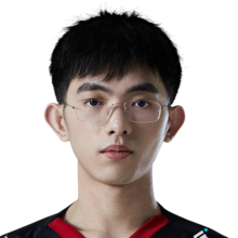 LOLS12全球总决赛EDG战队名单