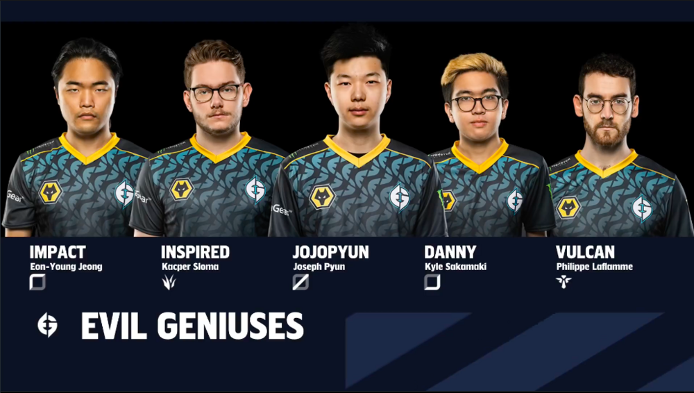 LOLS12全球总决赛EG战队名单