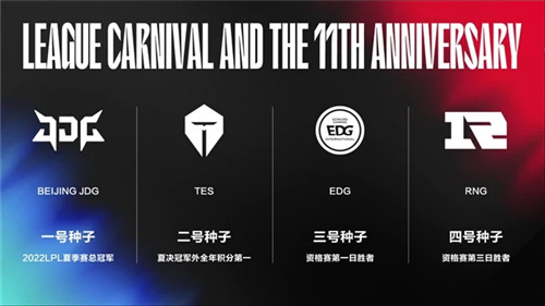 LPL赛区S12世界赛四支代表队