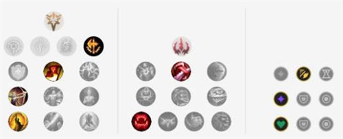 lol12.15中单亚索玩法出装推荐