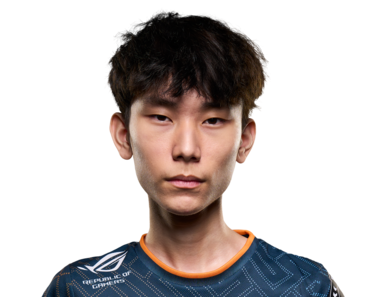 LOLS12全球总决赛RGE战队名单