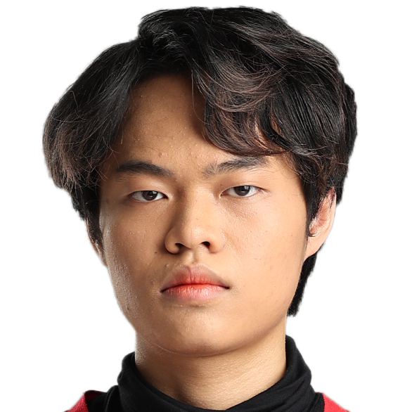 LOLS12全球总决赛SGB战队名单