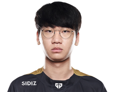 LOLS12全球总决赛GenG战队名单