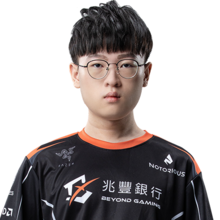 LOLS12全球总决赛BYG战队名单