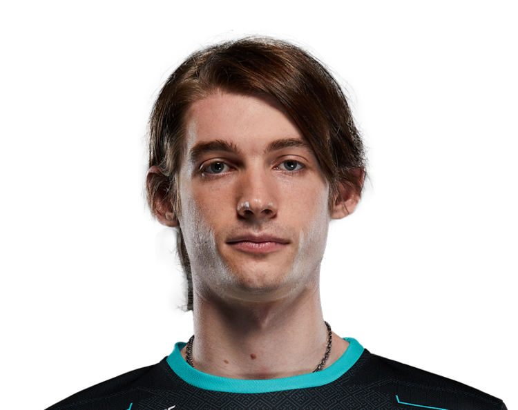 LOLS12全球总决赛CHF战队名单