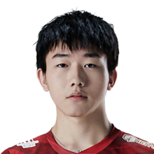 LOLS12全球总决赛JDG战队名单