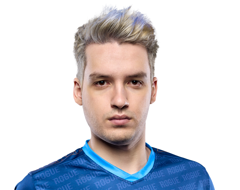 LOLS12全球总决赛RGE战队名单