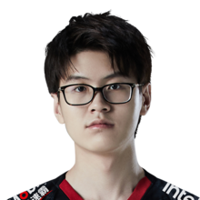 LOLS12全球总决赛EDG战队名单