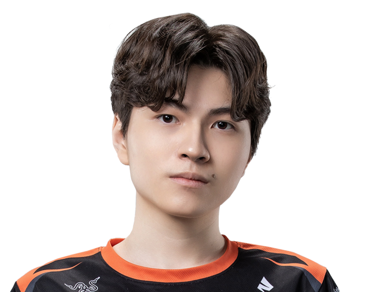 LOLS12全球总决赛BYG战队名单