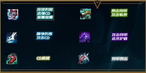 lol12.16版本下路双彗星寒冰女枪玩法解析