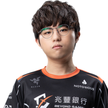 LOLS12全球总决赛BYG战队名单