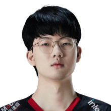 LOLS12全球总决赛EDG战队名单