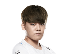 LOLS12全球总决赛T1战队名单