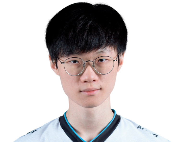 LOLS12全球总决赛ISG战队名单