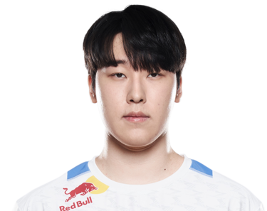 LOLS12全球总决赛DRX战队名单