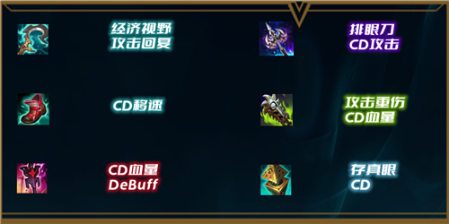 lol12.16版本下路双彗星寒冰女枪玩法解析