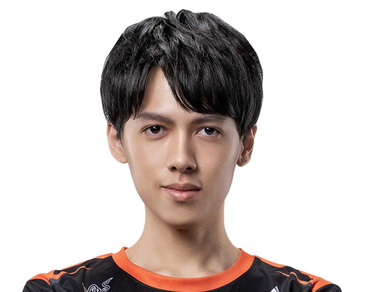 LOLS12全球总决赛BYG战队名单