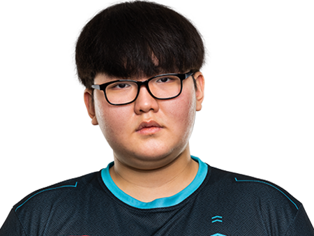 LOLS12全球总决赛CHF战队名单