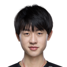 LOLS12全球总决赛RNG战队名单