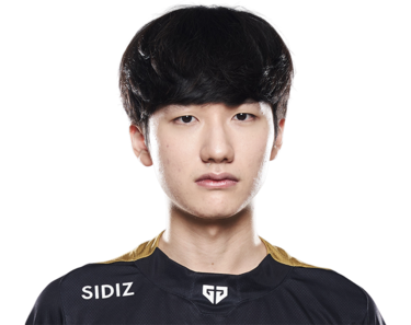 LOLS12全球总决赛GenG战队名单