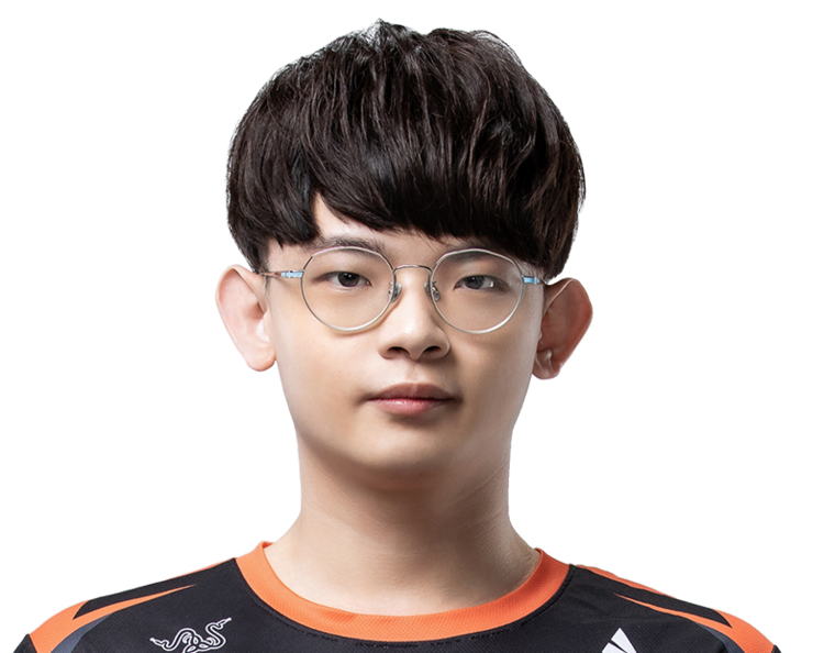 LOLS12全球总决赛BYG战队名单