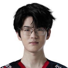 LOLS12全球总决赛EDG战队名单