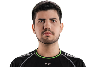 LOLS12全球总决赛LOUD战队名单