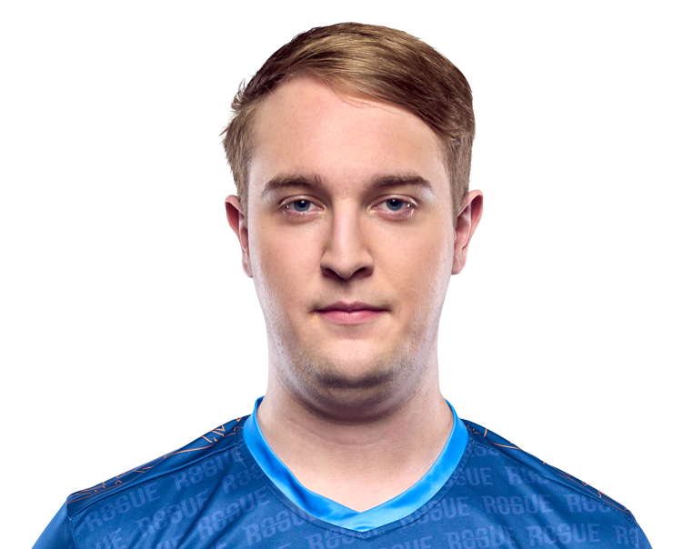 LOLS12全球总决赛RGE战队名单