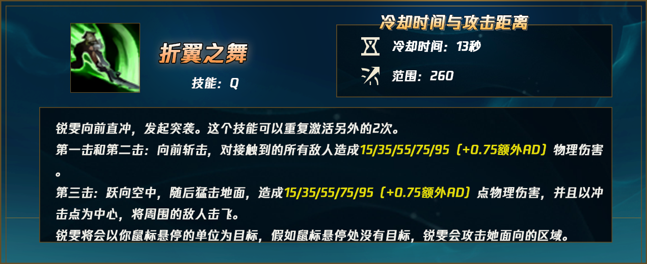 lol12.15瑞文怎么玩