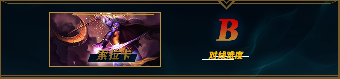 lol12.15布隆玩法推荐