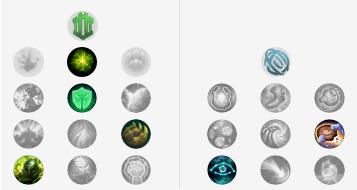 lol12.15辅助蕾欧娜玩法出装推荐