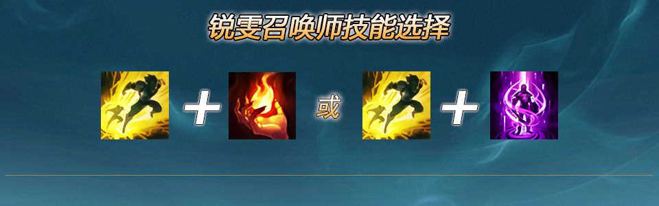 lol12.15瑞文怎么玩