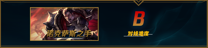 lol12.15瑞文怎么玩