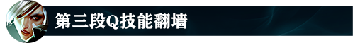 lol12.15瑞文怎么玩
