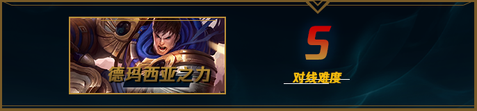 lol12.15瑞文怎么玩