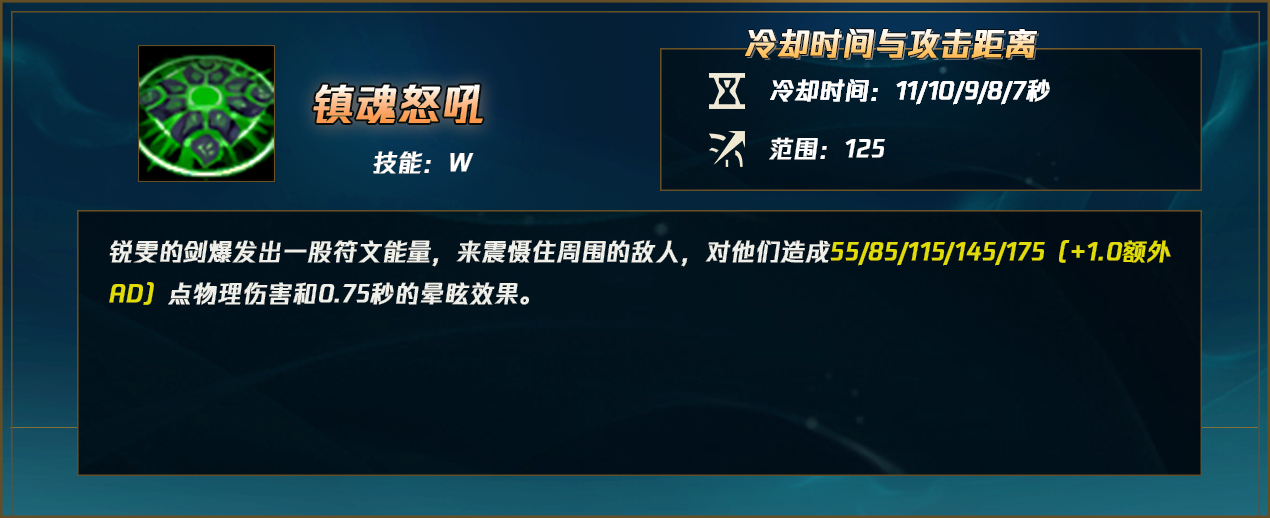 lol12.15瑞文怎么玩