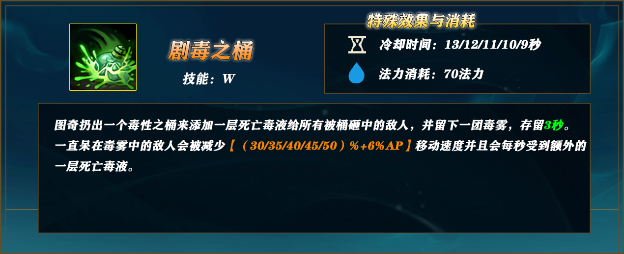 lol12.15老鼠怎么玩