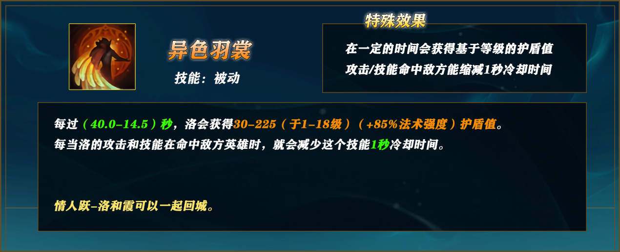 lol12.15洛玩法推荐